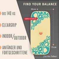 *Deal of the Year* Balance Board Set HONOLUA Pro*