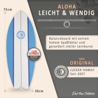 "Deal of the Year" Balanceboard Set ALOHA