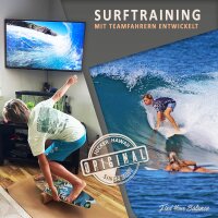 *Deal of the Year* Balanceboard Set SKATE-AID